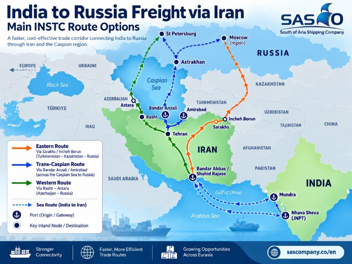 India to Russia freight via Iran 2