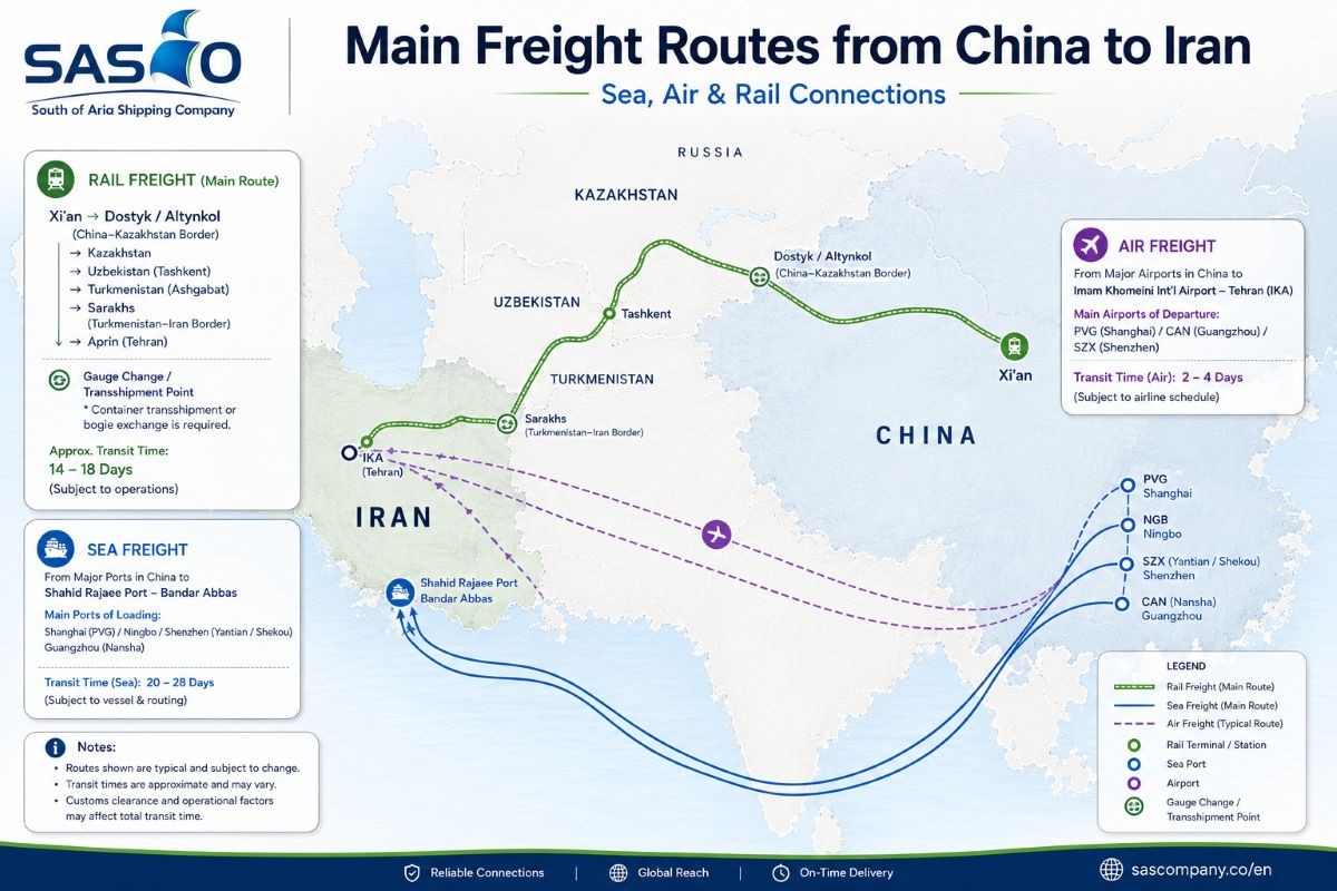 shipping from China to Iran 2