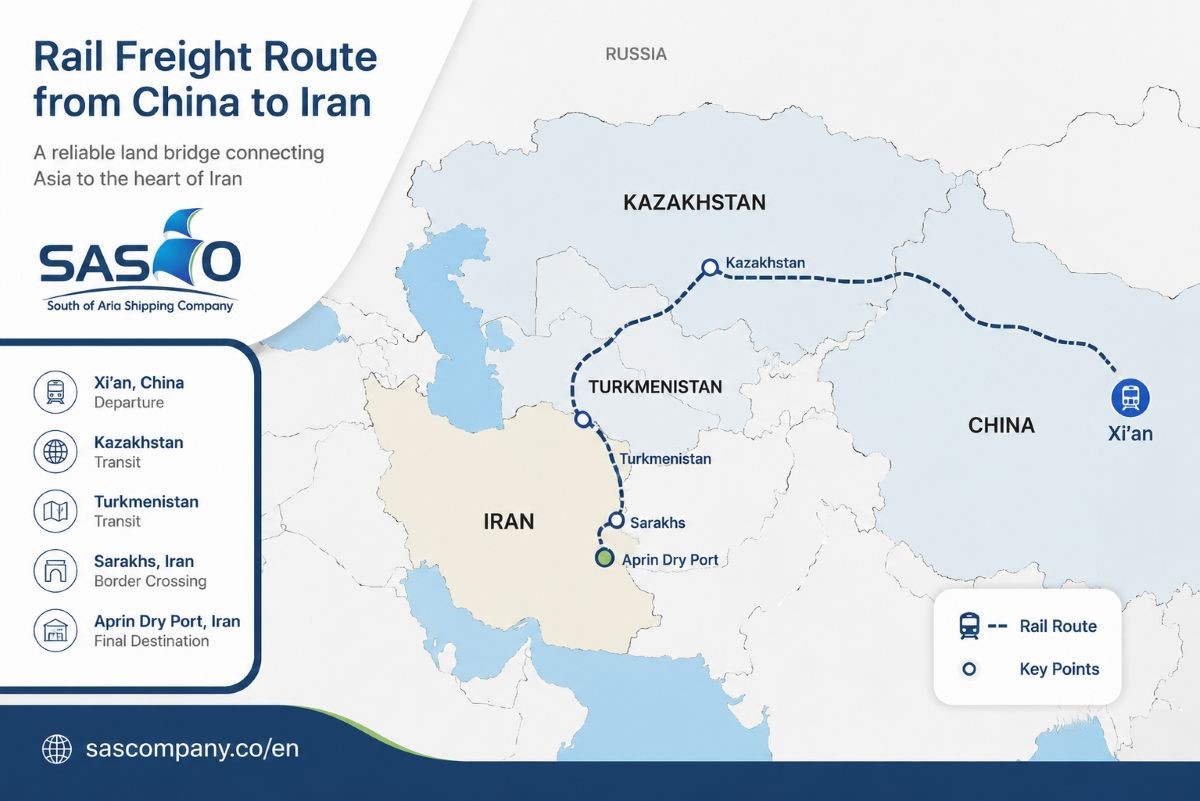 shipping from China to Iran 4
