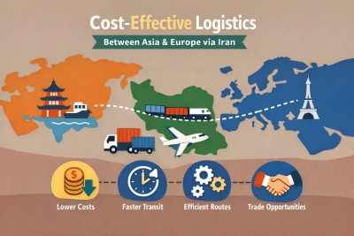 Cost-Effective Logistics Between Asia and Europe via Iran: Routes, Costs, and Key Considerations